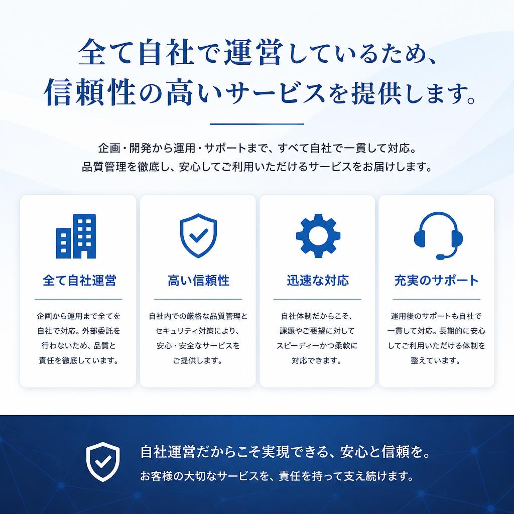 自社運営による安心感