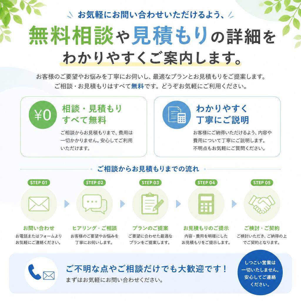 無料相談・お見積もりのご案内